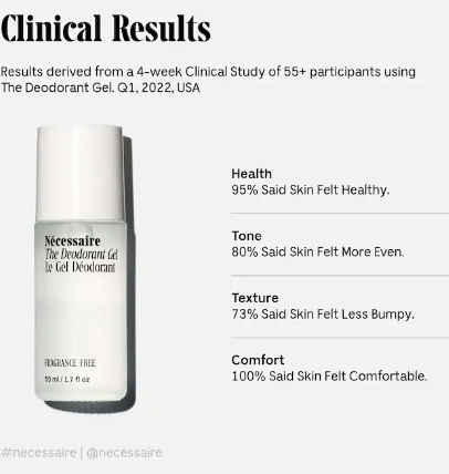 The Deodorant Gel - With 5% Alpha Hydroxy Acid (AHA) and Niacinamide