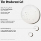 The Deodorant Gel - With 5% Alpha Hydroxy Acid (AHA) and Niacinamide