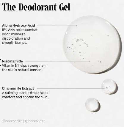 The Deodorant Gel - With 5% Alpha Hydroxy Acid (AHA) and Niacinamide